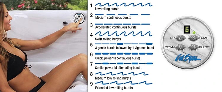 ATS Control for hot tubs in Fayetteville